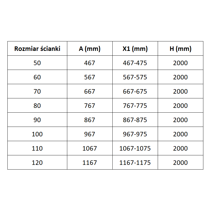 Mexen Lunar L zuhanyfal Walk-in bal 120 x 200 cm, átlátszó 8 mm, rózsaarany - 830L-120-000-60-00-L