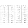 Mexen Lunar L zuhanyfal Walk-in bal 60 x 200 cm, átlátszó 8 mm, csiszolt réz - 830L-060-000-65-00-L