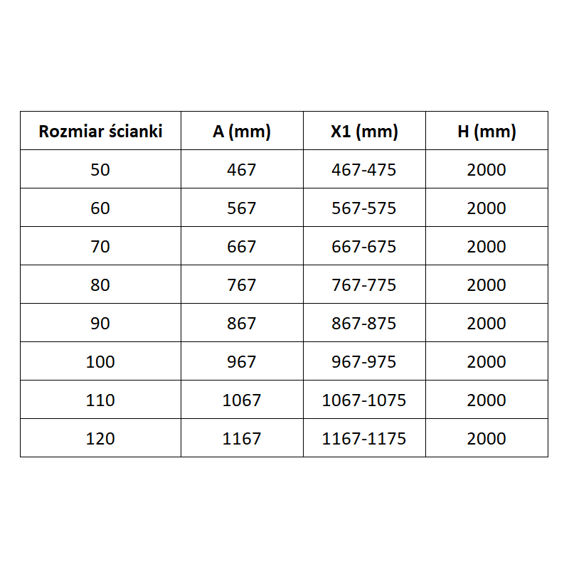 Mexen Lunar L zuhanyfal Walk-in bal 70 x 200 cm, átlátszó 8 mm, fekete - 830L-070-000-70-00-L