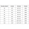 Mexen Lunar L zuhanyfal Walk-in bal 80 x 200 cm, átlátszó 8 mm, kefélt nikkel - 830L-080-000-97-00-L