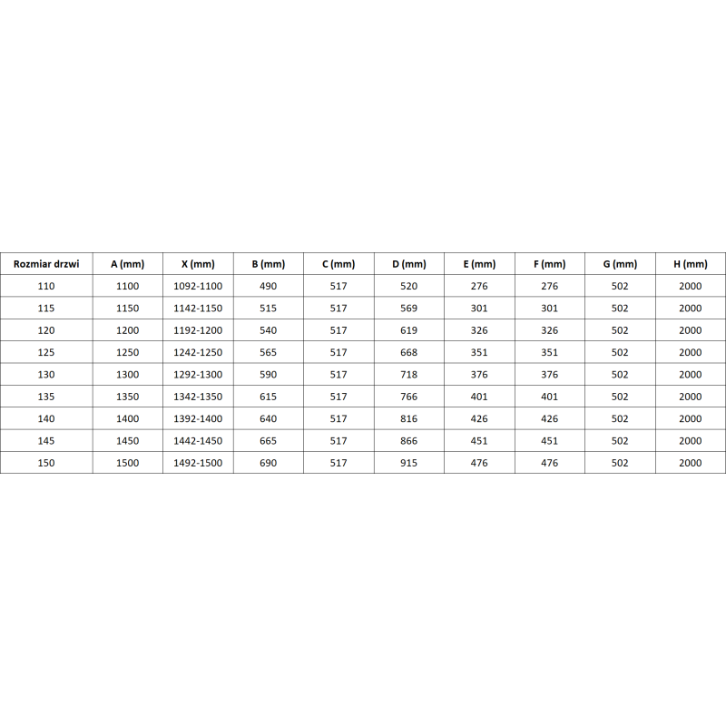Mexen Lunar-F L uși de duș pliabile stânga 145 cm, transparent, negru - 836SL-145-050-70-00-L