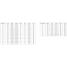 Mexen Rox 160 x 80 cm-es tolóajtós zuhanykabin, áttetsző, sötétszürke - 8C2-160-080-95-00