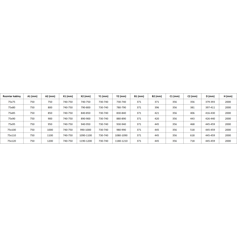 Mexen Rox Duo tolóajtós zuhanykabin 75 x 75 cm, átlátszó, fekete - 8C2D-075-075-70-00