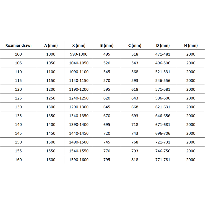 Mexen Rox uși de duș glisante dreapta 125 cm, ramă neagră, negre - 8C2-125-000-70-70-P