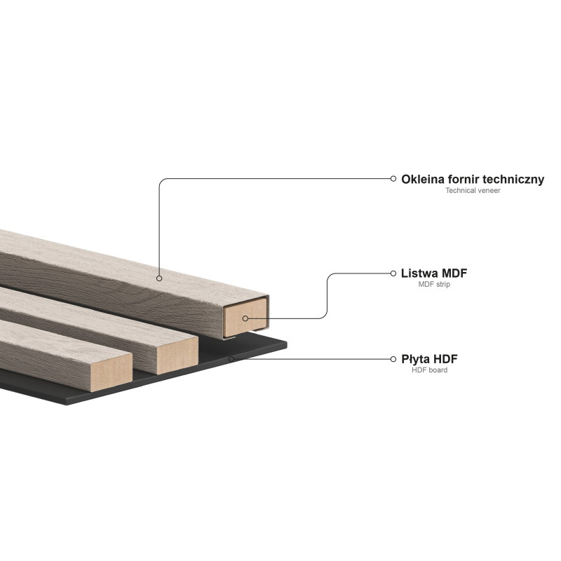 Mexen Lam-B lamele de perete 275 x 30 cm, placă HDF 4 mm, furnir tehnic, Stejar Nisipos - S100-275307-3015-001