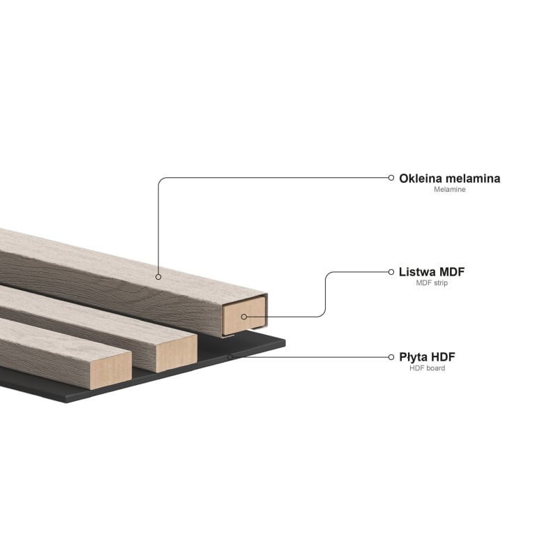 Mexen Lam-B fali panelek 275 x 31,5 cm, HDF lap 4 mm, Fehérített Tölgy - S100-275317-2812-064