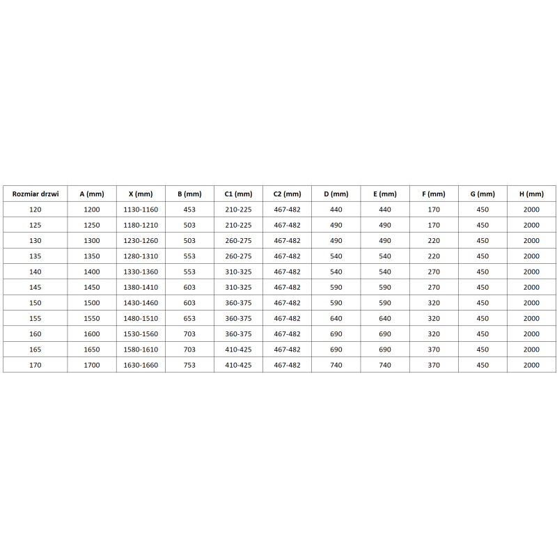 Mexen Mist ușă de duș batantă 125 cm, transparentă, aurie - 8A4-125-001-50-00