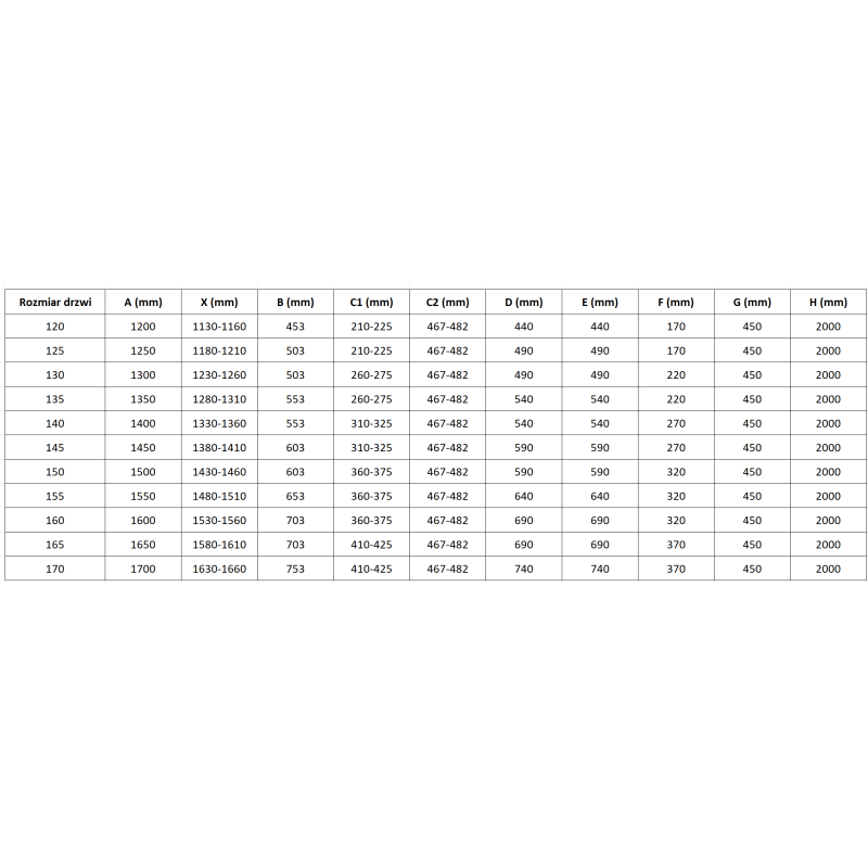 Mexen Mist zuhanyajtó, jobbra nyíló, 140 cm, fekete keret, fekete - 8A4-140-001-70-70-P