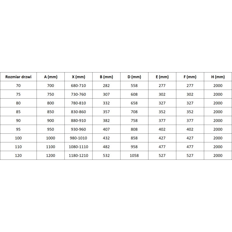 Mexen Mist uși de duș batante 120 cm, transparent, crom - 8A7-120-000-01-00