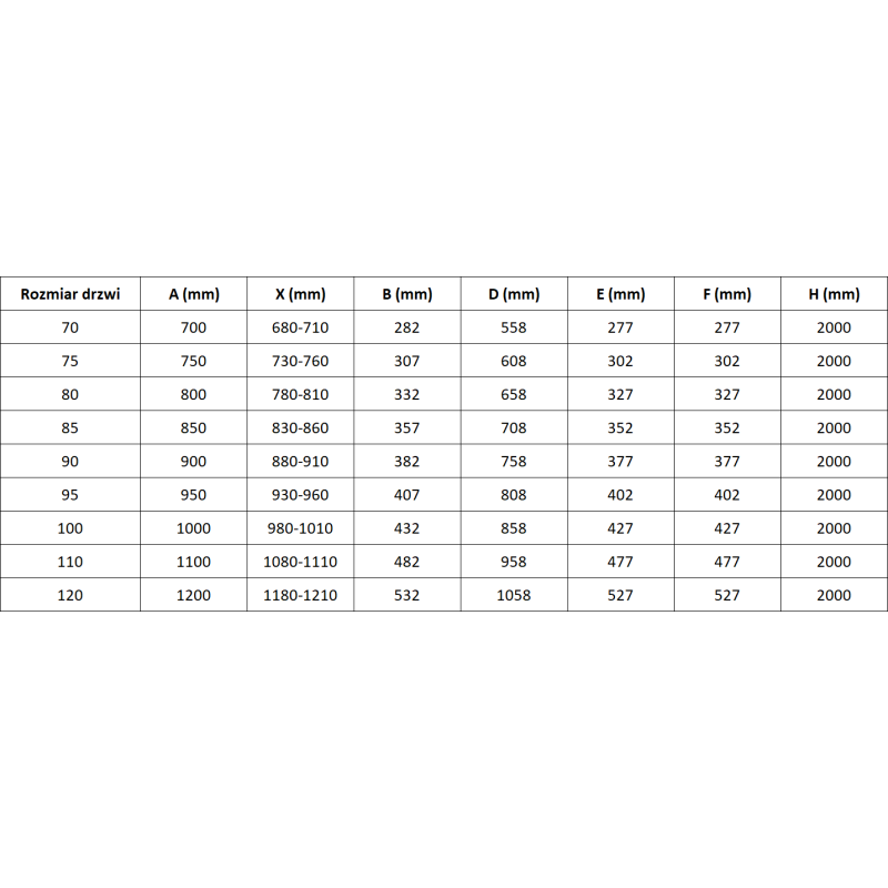 Mexen Mist 75 cm-es nyíló zuhanyajtó, átlátszó, arany - 8A7-075-000-50-00