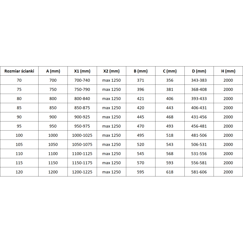 Mexen Rox Walk-in zuhanyfal, jobboldali, 80 x 200 cm, fekete rácsozat, 8 mm, fekete - 8C2-080-003-70-77-P
