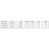 Mexen Omega-3S cabină de duș cu 3 pereți, culisantă 120x100 cm, transparentă, crom + cădiță Flat - 825-120-100-01-00-3s-4010