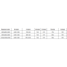 Cabină de duș Mexen Omega-3S cu 3 pereți, glisantă 130x100 cm, transparentă, crom + cadă de duș Flat - 825-130-100-01-00-3s-401?