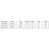 Cabină de duș Mexen Omega-3S cu 3 pereți, glisantă 140x90 cm, transparentă, cromată + cadă Flat - 825-140-090-01-00-3s-4070
