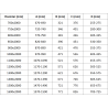 Mexen Velar L zuhanyfal eltolható Walk-in 100 x 200 cm, átlátszó 8 mm, arany kefélt - 871-100-003-03-55