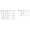 Mexen Rox-3S L 3 falú, jobbra tolható tusolófülke 125 x 95 cm, fekete keret, fekete - 8C2L-125-095-70-70-3S-P