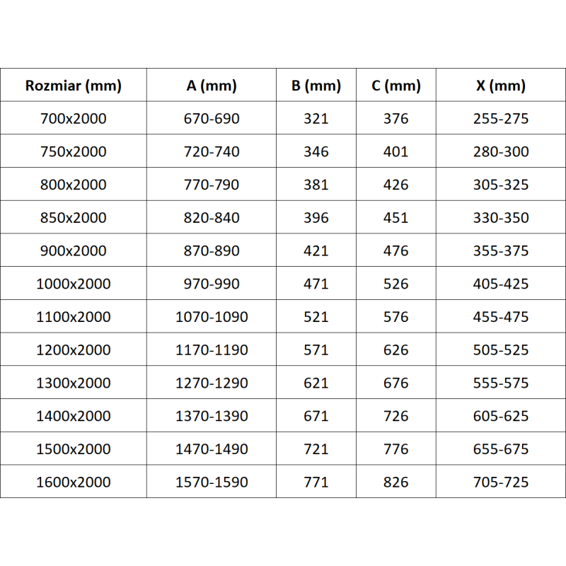 Mexen Velar panou de duș glisant Walk-in 130 x 200 cm, transparent 8 mm, metal pistol - 871-130-000-03-95