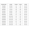 Mexen Velar zuhanyfal eltolható Walk-in 120 x 200 cm, átlátszó 8 mm, króm - 871-120-000-03-01