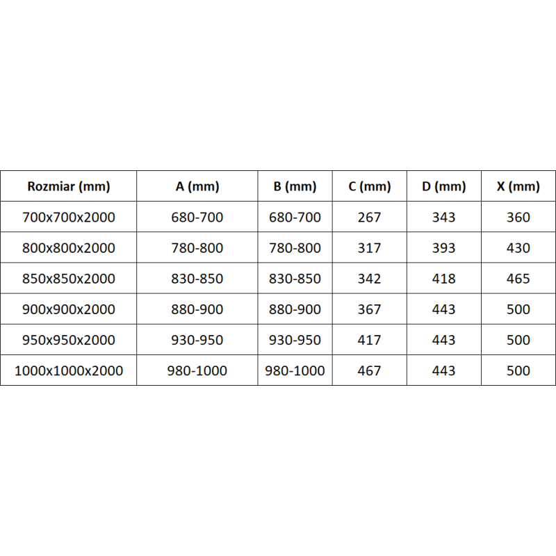 Mexen Exo cabină de duș pătrată glisantă 85 x 85 cm, transparentă, aurie - 8111-085-085-50-00