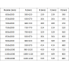 Mexen Exo 95 cm-es összecsukható zuhanyajtó, áttetsző, króm - 816-095-000-01-00