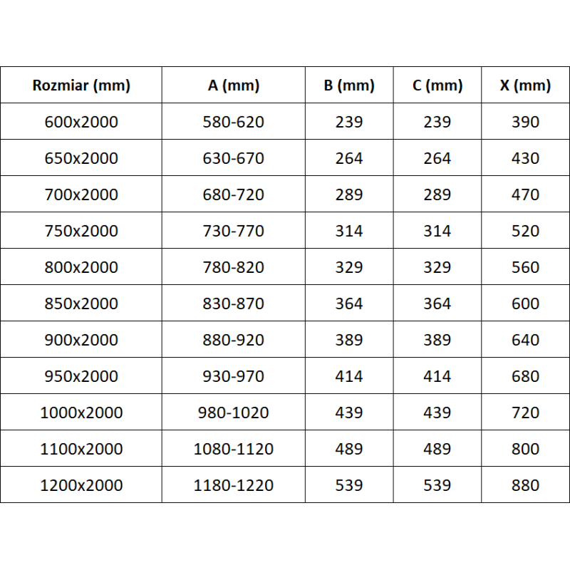 Mexen Exo 120 cm-es összecsukható zuhanyajtó, áttetsző, fekete - 816-120-000-70-00