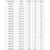 Mexen Exo tolóajtós zuhanykabin 160 cm, átlátszó, fekete - 8151-160-000-70-00