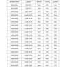 Mexen Exo 155 cm-es tolóajtós zuhanyajtó, áttetsző, fekete - 8151-155-000-70-00