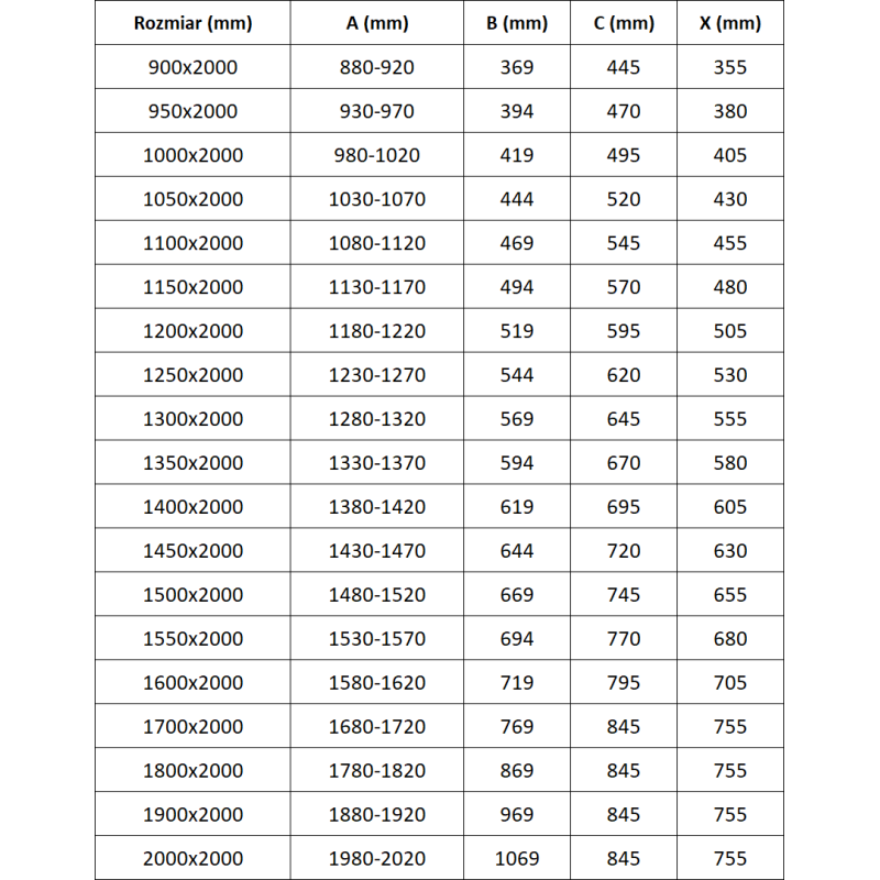 Mexen Exo 180 cm-es tolóajtós zuhanyajtó, átlátszó, fekete - 8151-180-000-70-00