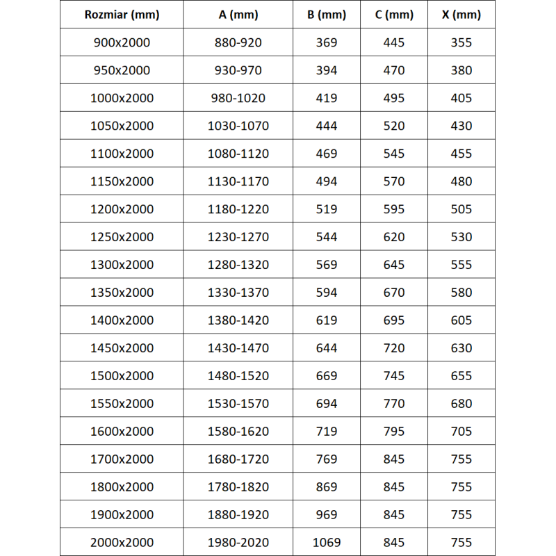 Mexen Exo 200 cm-es tolóajtós zuhanyajtó, átlátszó, fekete - 8151-200-000-70-00