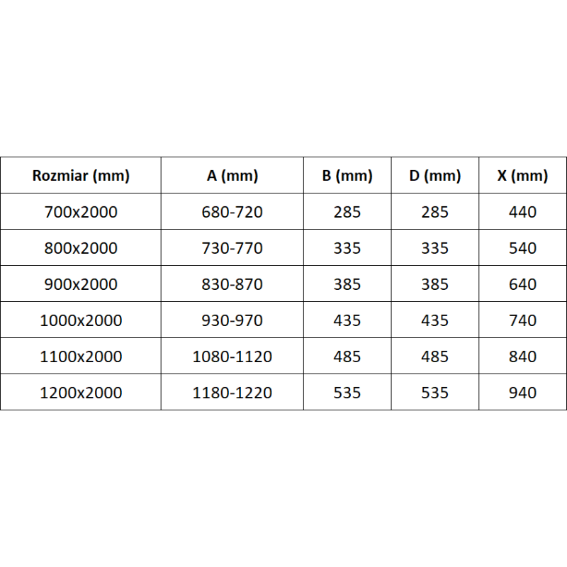 Mexen Exo uși de duș duble batante 100 cm, transparent, negre - 8182-100-000-70-00