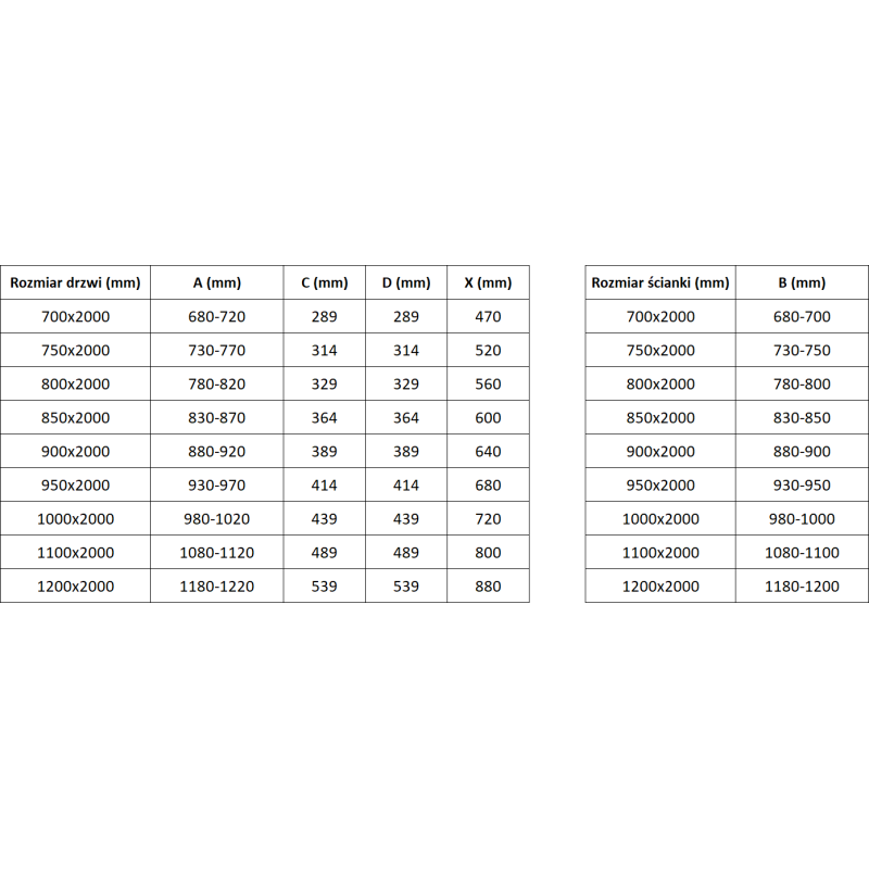 Mexen Exo cabina de duș pliabilă 120 x 90 cm, transparentă, aurie - 816-120-090-50-00