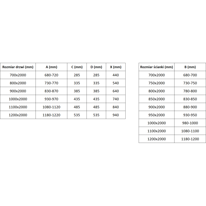 Mexen Exo cabina de duș batantă 70 x 90 cm, transparentă, aurie - 8182-070-090-50-00