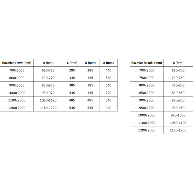 Mexen Exo cabina de duș cu ușă batantă 120 x 80 cm, transparentă, crom - 8182-120-080-01-00