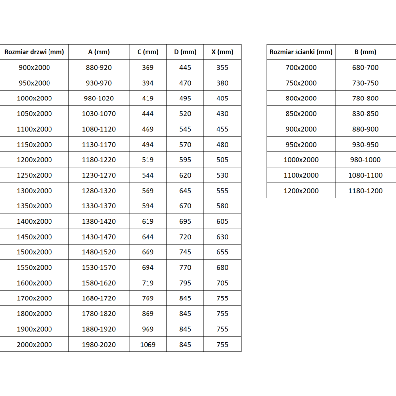Mexen Exo cabină de duș glisantă 200 x 85 cm, transparentă, aurie - 8151-200-085-50-00