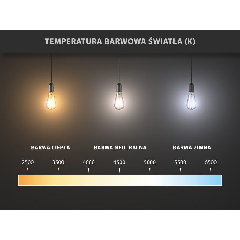 Mexen Nova LED izzó E14, C37, 5W, Semleges - 4000K, 525 lm - L102-E14-0540-01