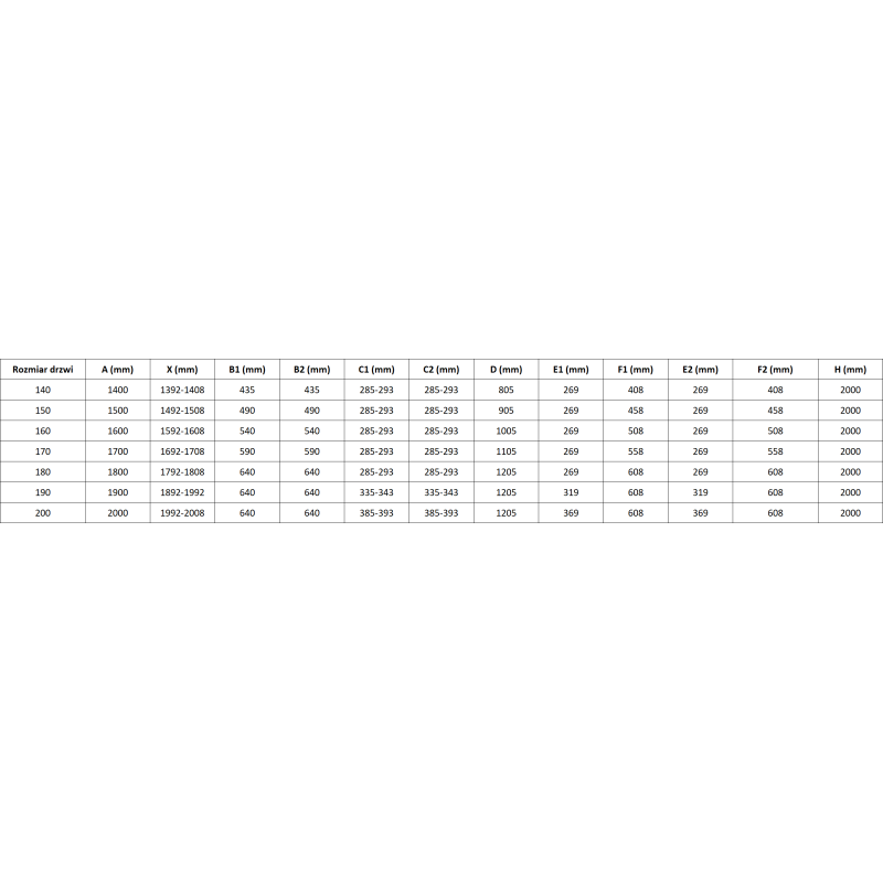 Mexen Lunar L Duo uși de duș batante 190 cm, transparente, alb - 834DL-190-000-20-00