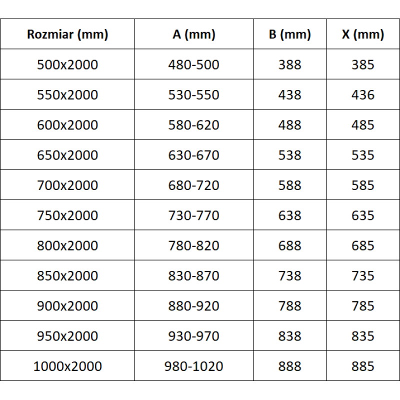 Mexen Exo-B uși de duș batante 100 cm, transparente, negre - 817-100-000-70-00