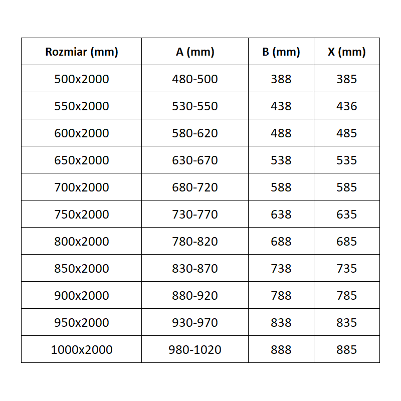 Mexen Exo uși de duș batante 100 cm, transparente, negre - 817-100-000-70-00