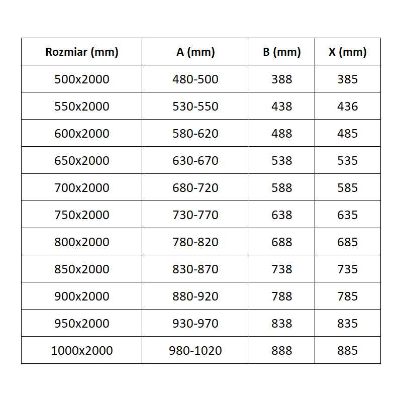 Mexen Exo uși de duș batante 95 cm, transparente, negre - 817-095-000-70-00