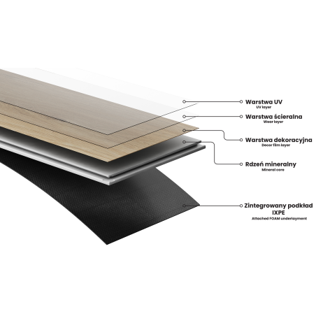 Mexen Sun Valley panouri vinilice heringbone 635 x 127 mm SPC 6,5 mm bază 1,5 mm, 4 V-Fugă, Stejar - F1189-0635-127-505-4V1-01