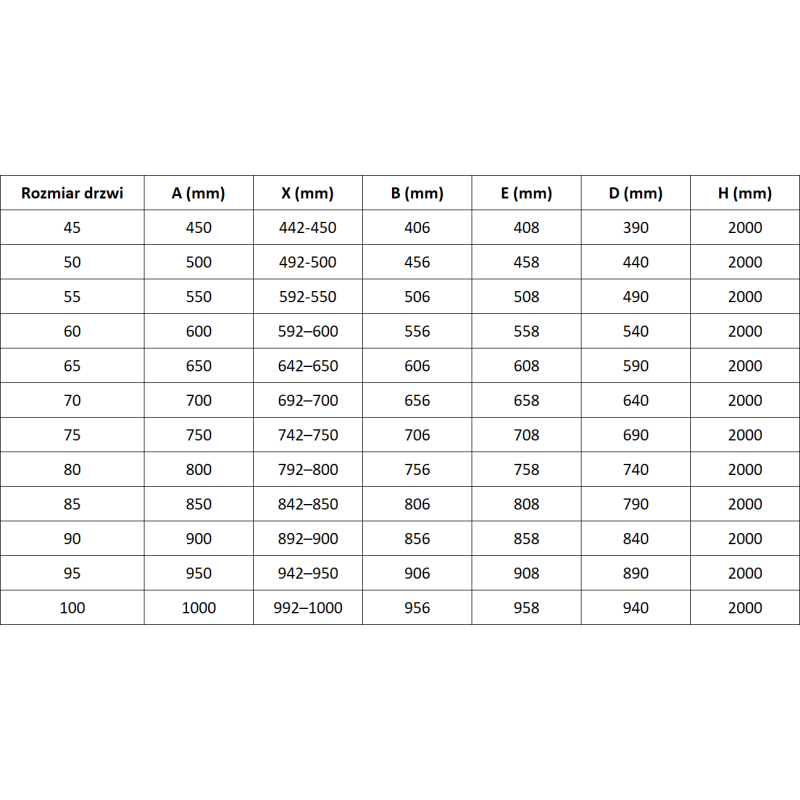 Mexen Lunar-B jobbos nyíló zuhanyajtó 70 cm, átlátszó, csiszolt réz - 832-070-000-65-00-P