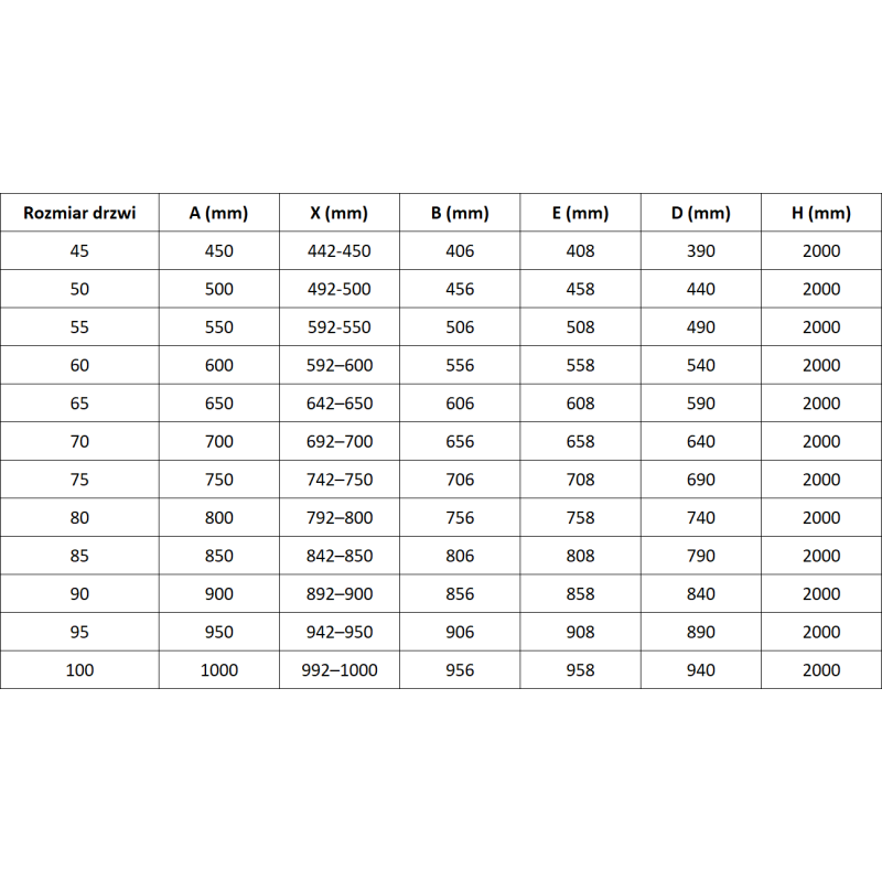 Mexen Lunar-B ușă de duș rabatabilă dreapta 55 cm, transparentă, albă - 832-055-000-20-00-P