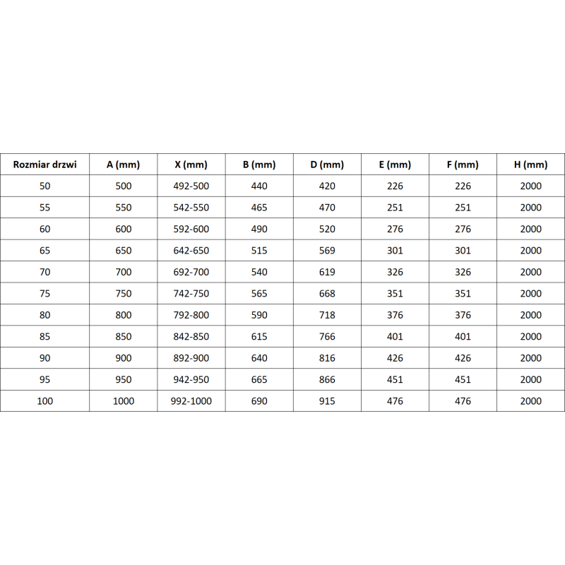 Mexen Lunar-F zuhanyajtó összecsukható bal 100 cm, átlátszó, gun gray kefe - 836-100-000-66-00-L