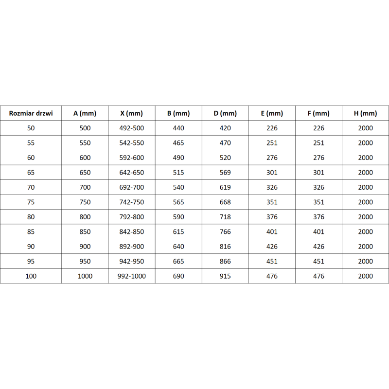 Mexen Lunar-F harmonika zuhanyajtó jobb 65 cm, átlátszó, gun metal - 836-065-000-95-00-P