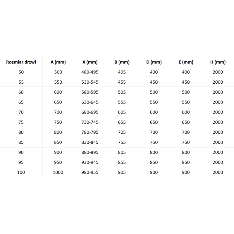 Mexen Mist-B ușă de duș pivotantă 50 cm, transparentă, auriu periat - 8A2-050-000-55-00