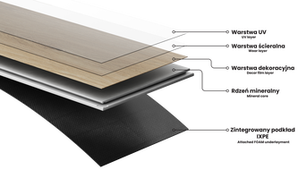 Mexen Palmdale  panouri vinil heringbone francez 650 x 127 mm SPC 6,5 mm, suport IPEX 1,5 mm, 4 V-Fuga, Stejar - F1286
