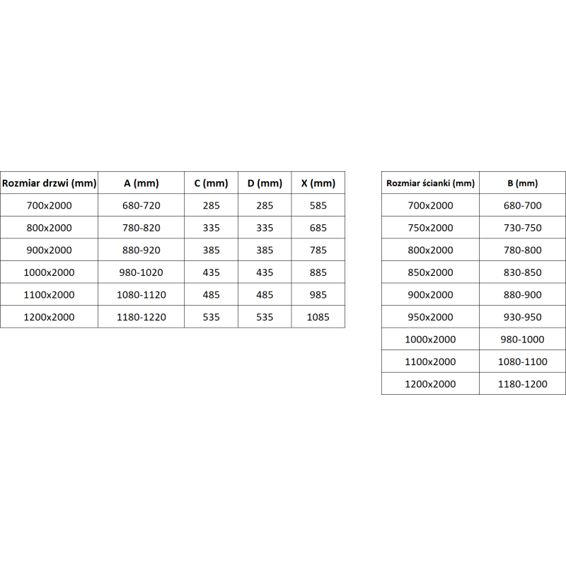 Mexen Exo cabina de duș batantă 80 x 110 cm, transparentă, aurie - 814-080-110-50-00