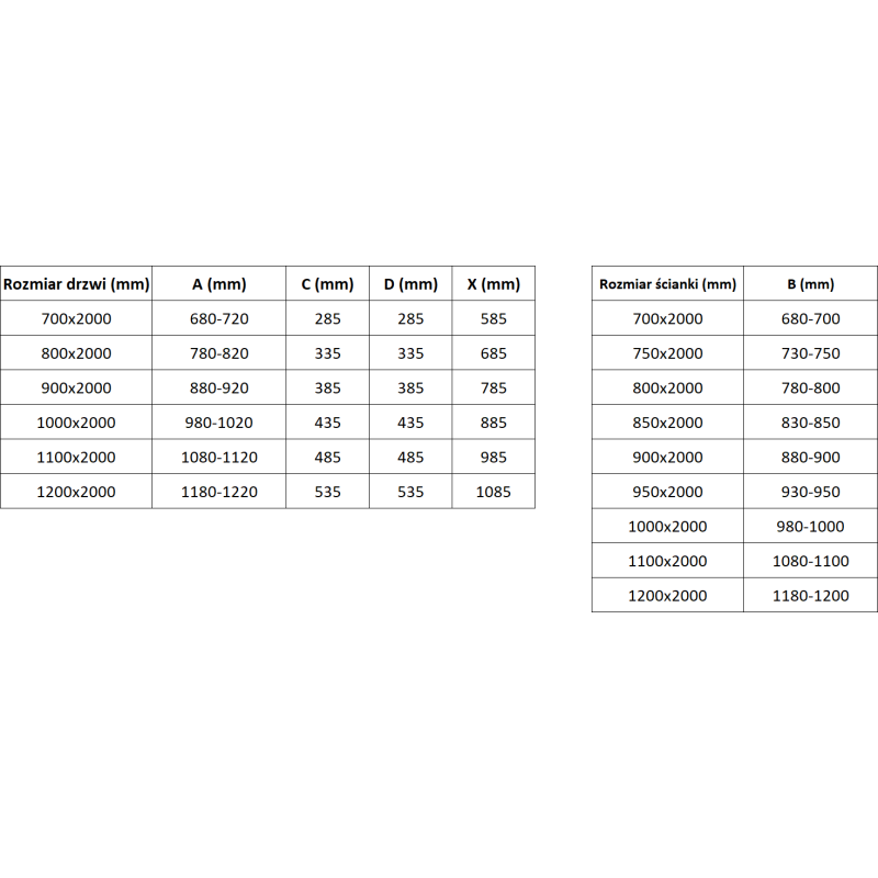 Mexen Exo-3S cabină de duș cu 3 pereți, pliabilă, 70 x 90 cm, transparent, aurie - 814-070-090-50-00-3S
