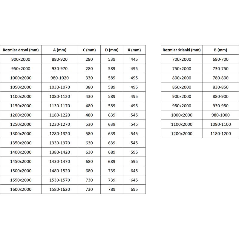 Mexen Exo-3S cabină de duș cu 3 pereți, pivotantă, 140 x 70 cm, transparentă, cromată - 819-140-070-01-00-3S