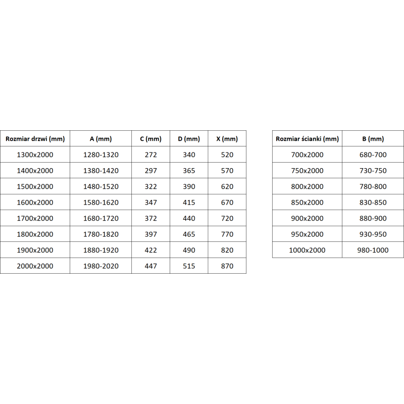 Mexen Exo-3S 3-falú zuhanykabin tolóajtóval, 160 x 70 cm, átlátszó, króm - 8152-160-070-01-00-3S